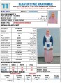 مكتب خدم قطر