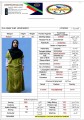عمالة
