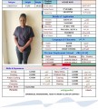 عمالة
