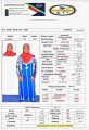عمالة
